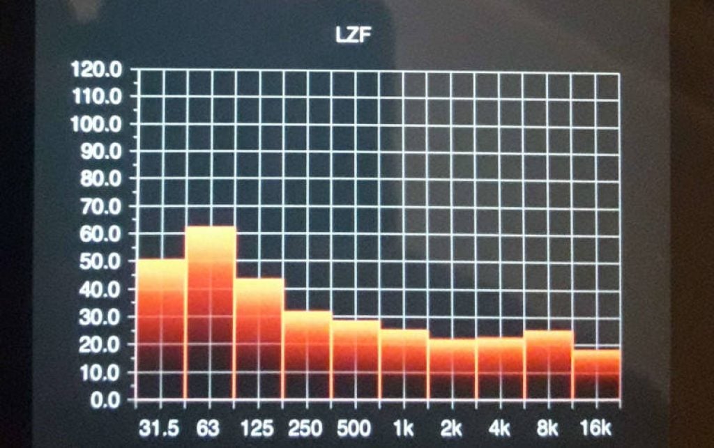 humming-noise-in-the-room-dbZ