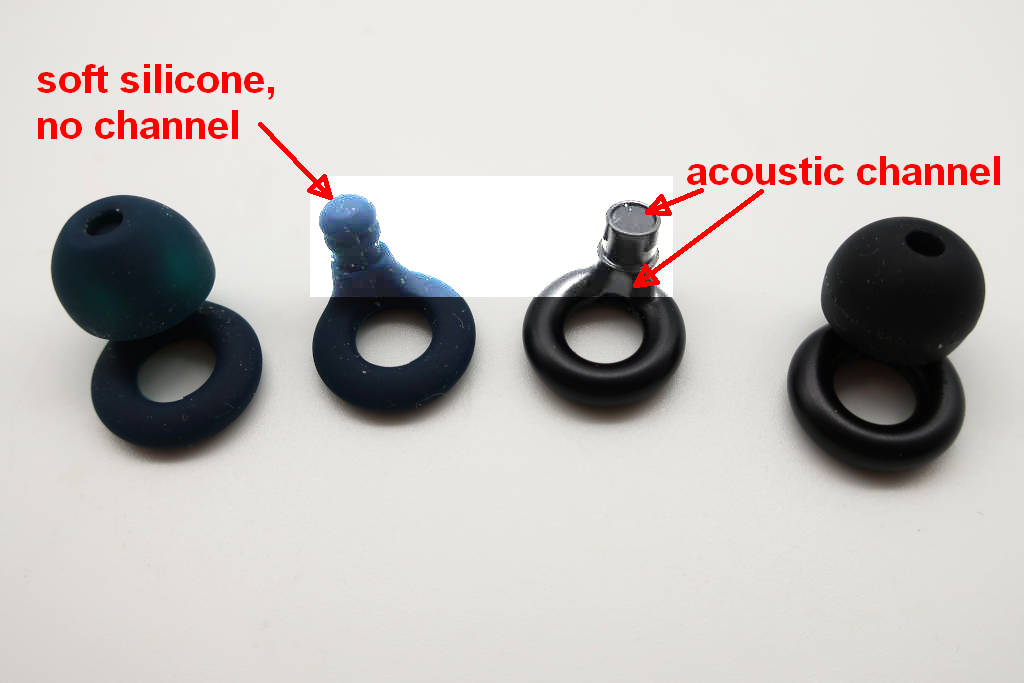 Loop-Quiet-soft-silicone-Experience-acoustic-channel
