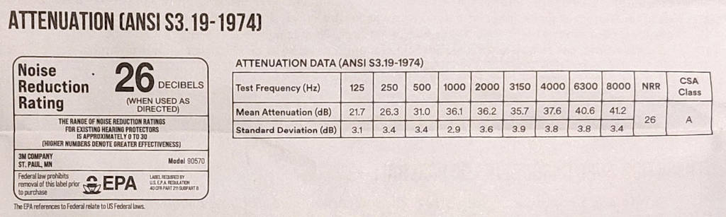 EPA label and attenuation data example for Bluetooth earmuffs
